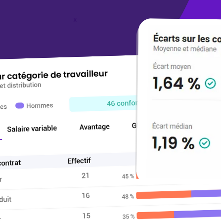 Transparence Salariale : Ce que la directive va réellement révéler